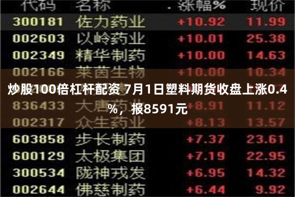 炒股100倍杠杆配资 7月1日塑料期货收盘上涨0.4%，报8591元